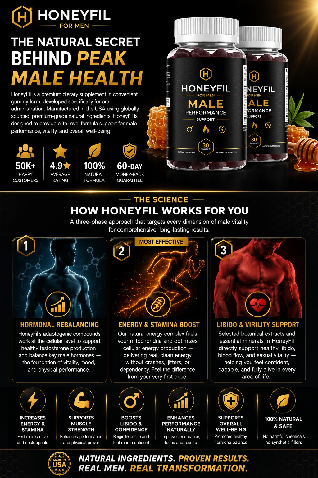 How to choose a men's vitality supplement — label checks and buying red flags