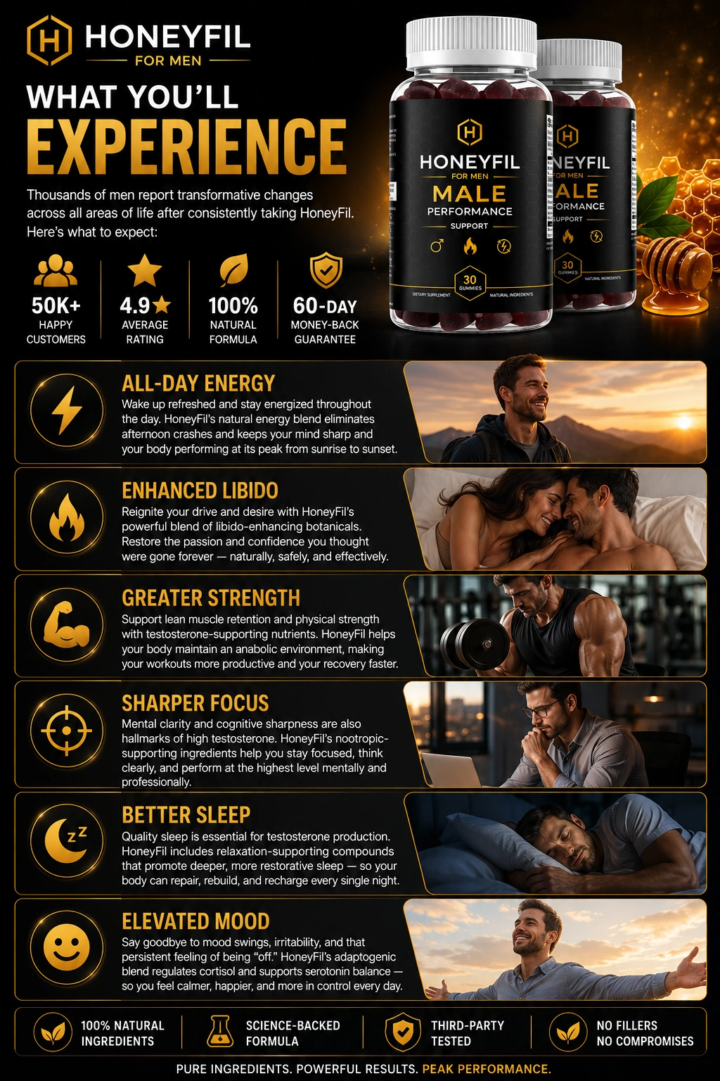 Men's energy and stamina after 40 — building a sustainable daily routine