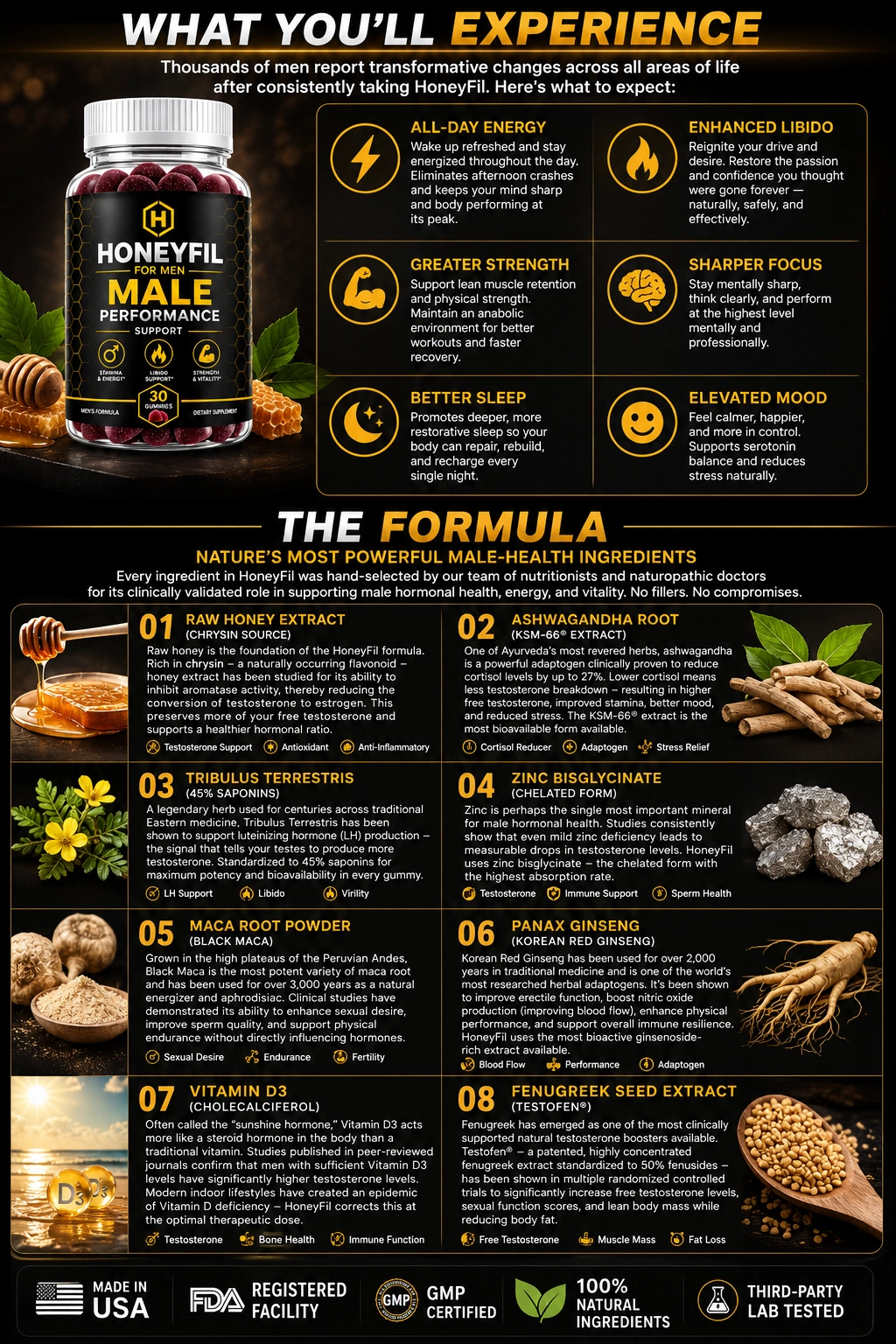 How to read a supplement facts panel — serving size, amounts and ingredient forms explained